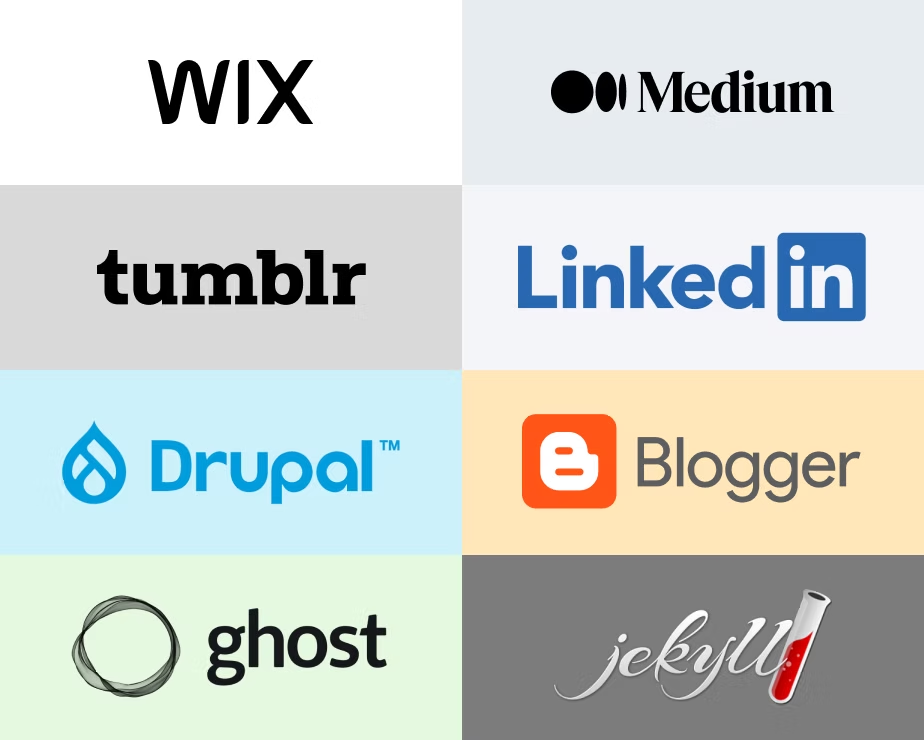 Comparing Other Popular Platforms (Blogger, Wix, Medium, etc.)